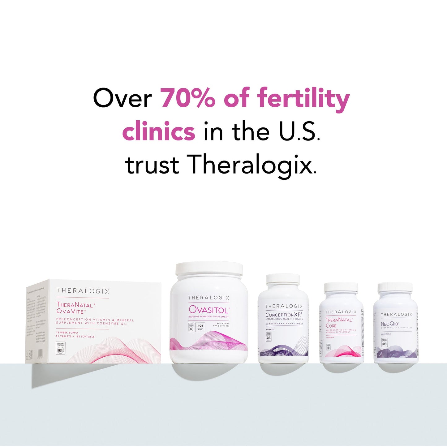 Theralogix Ovasitol® Inositol Powder Supplement My Store