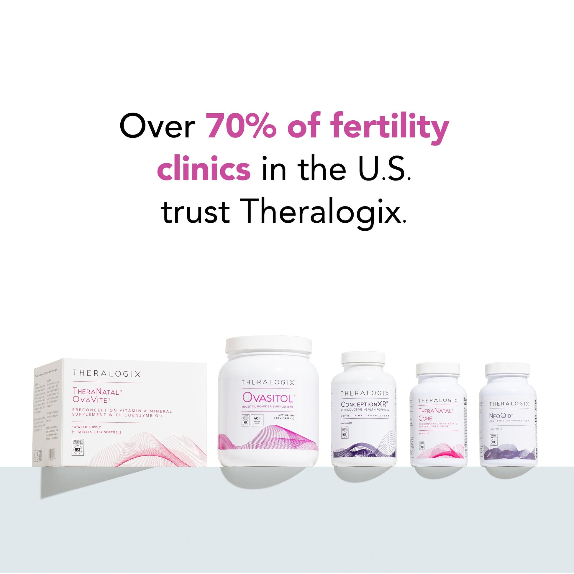 Theralogix Ovasitol® Inositol Powder Supplement My Store