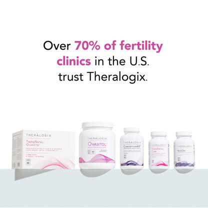 Theralogix Ovasitol® Inositol Powder Supplement My Store