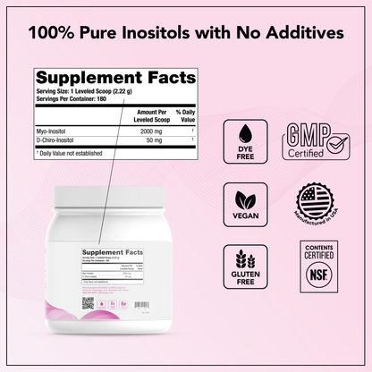 Theralogix Ovasitol® Inositol Powder Supplement My Store