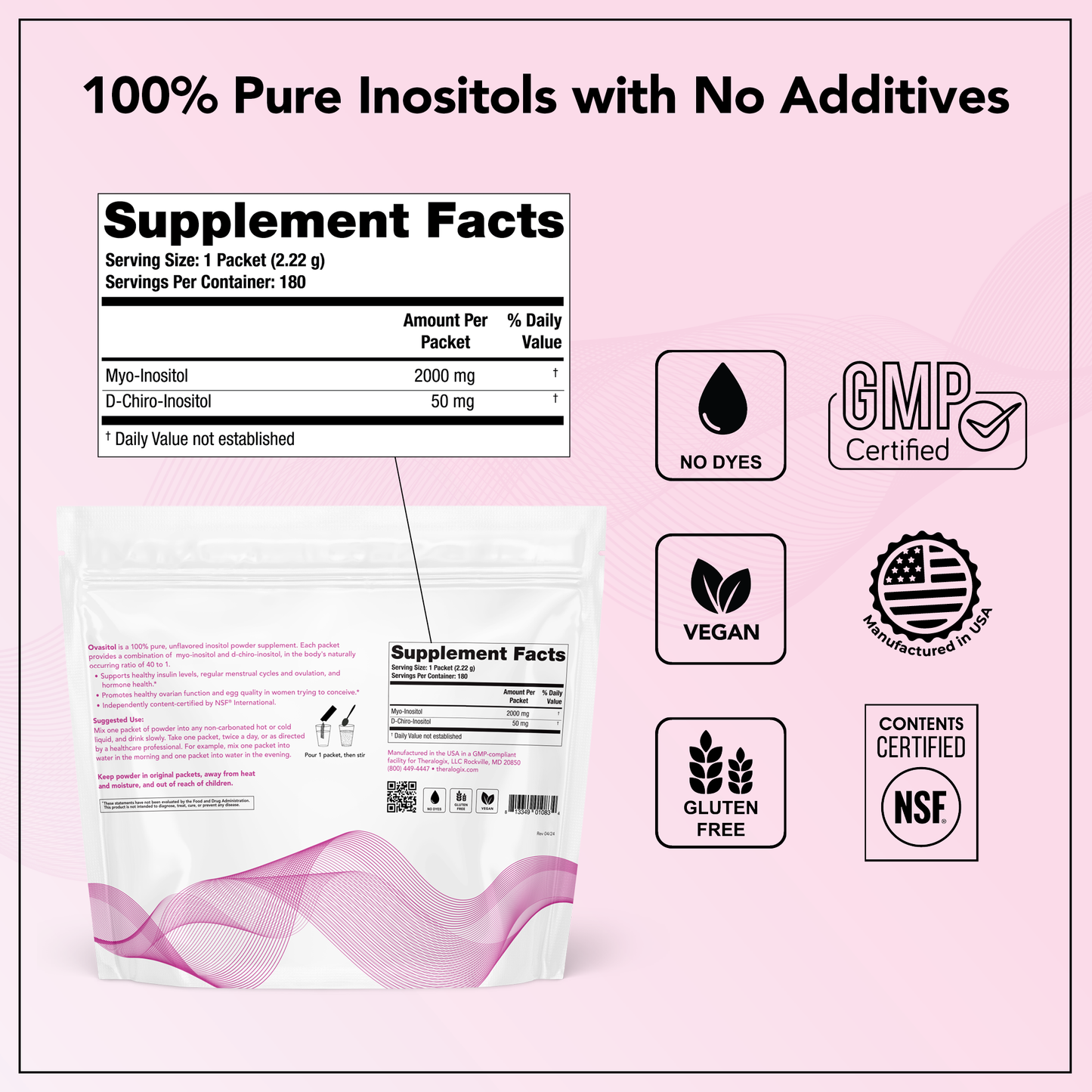 Theralogix Ovasitol® Inositol Powder Supplement My Store