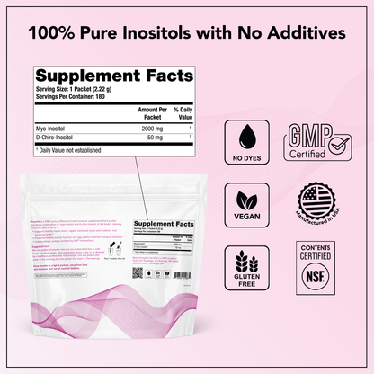 Theralogix Ovasitol® Inositol Powder Supplement My Store